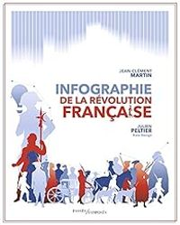 Couverture du livre Infographie de la Révolution française - Jean Clement Martin - Julien Peltier