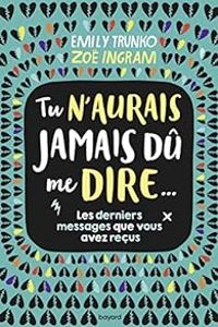 Couverture du livre Tu n'aurais jamais dû me dire... - Emily Trunko