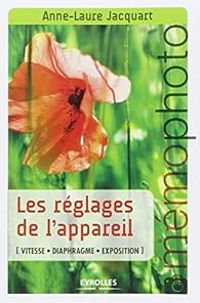 Anne Laure Jacquart - Les réglages de l'appareil.Vitesse