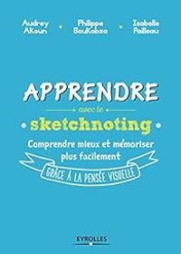 Isabelle Pailleau - Apprendre avec le Sketchnoting