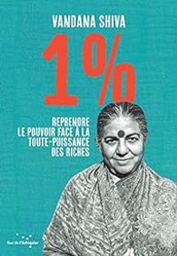 Vandana Shiva - 1 %