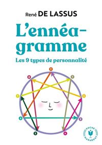 René De Lassus - L'Enneagramme - les 9 types de personnalité