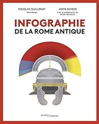 John Scheid - Infographie de la Rome antique